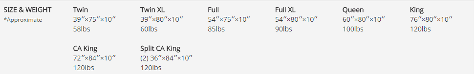 size and weight for brooklyn mattress