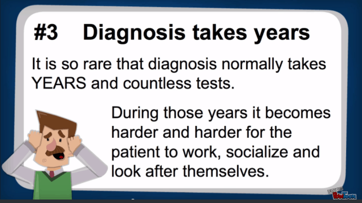 diagnosis takes years