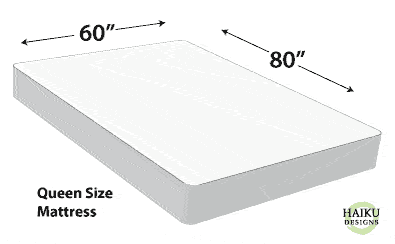 size of queen mattress