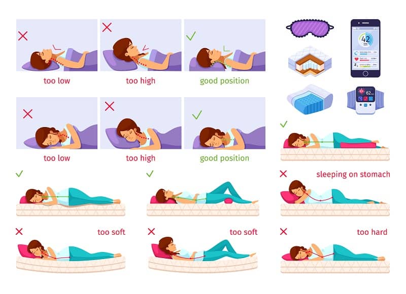 How Your Sleep Position Affects Your Sleep Quality Get Best Mattress 