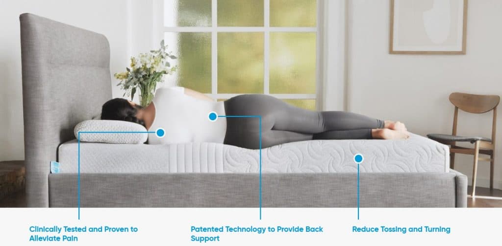 Level Sleep® Mattress Relieves Pain & Improves Sleep _ Backed by Chiropractors & Customers