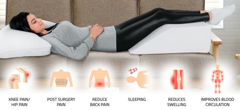 How To Sleep With Sciatica Sleeping Recommendations Included Lully