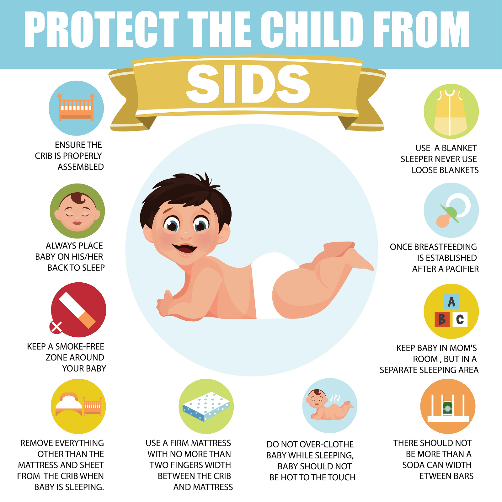 How to Protect the child from SIDS