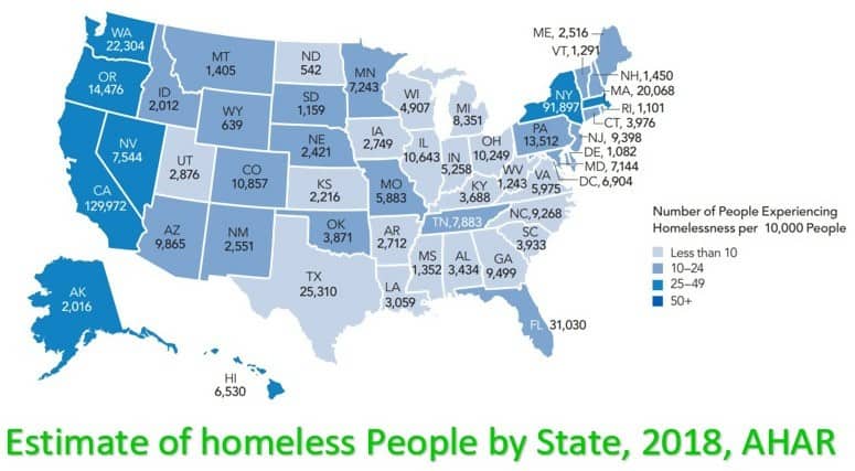 estimate of homeless people by state 2018